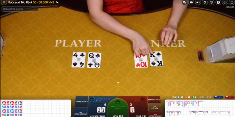 Giới thiệu Baccarat Kubet